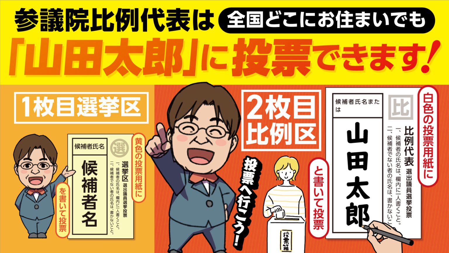 山田太郎議員への投票方法