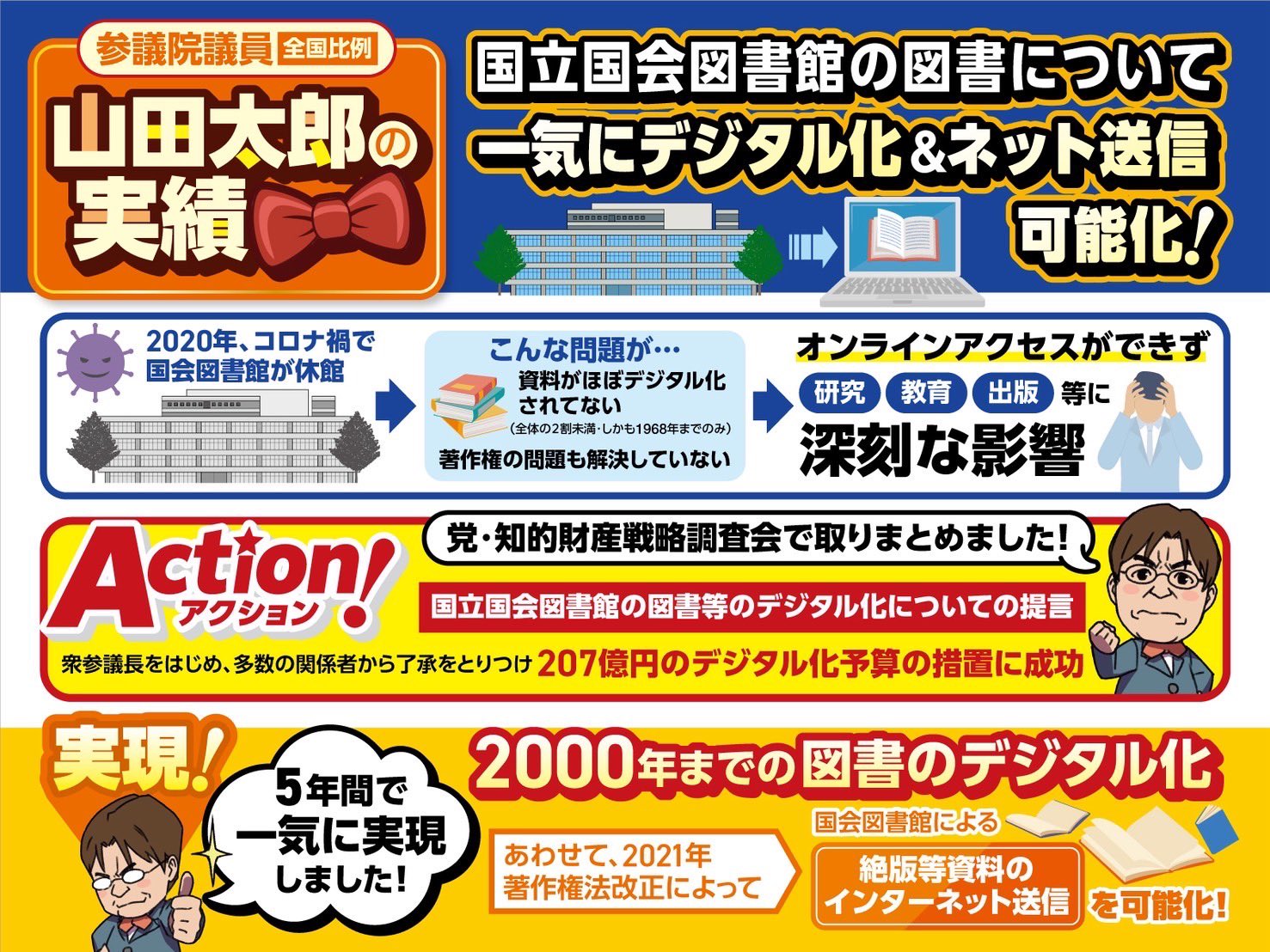 国会図書館の本を家から読めるように！