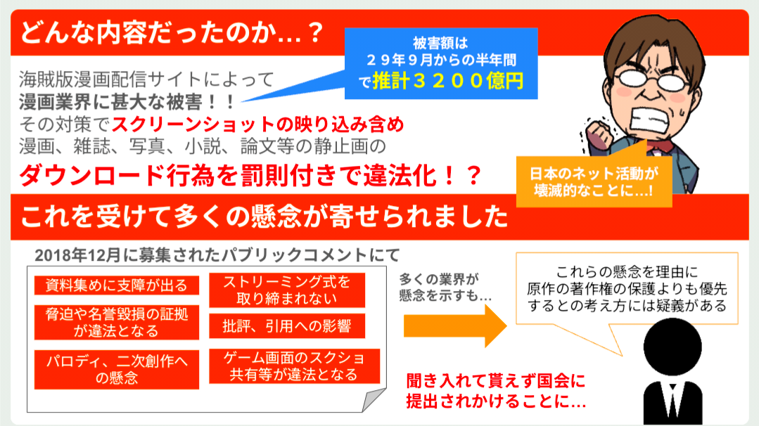 海賊版対策とダウンロード違法化改正