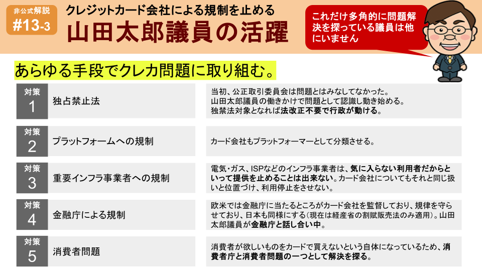 クレカ会社による通販規制問題