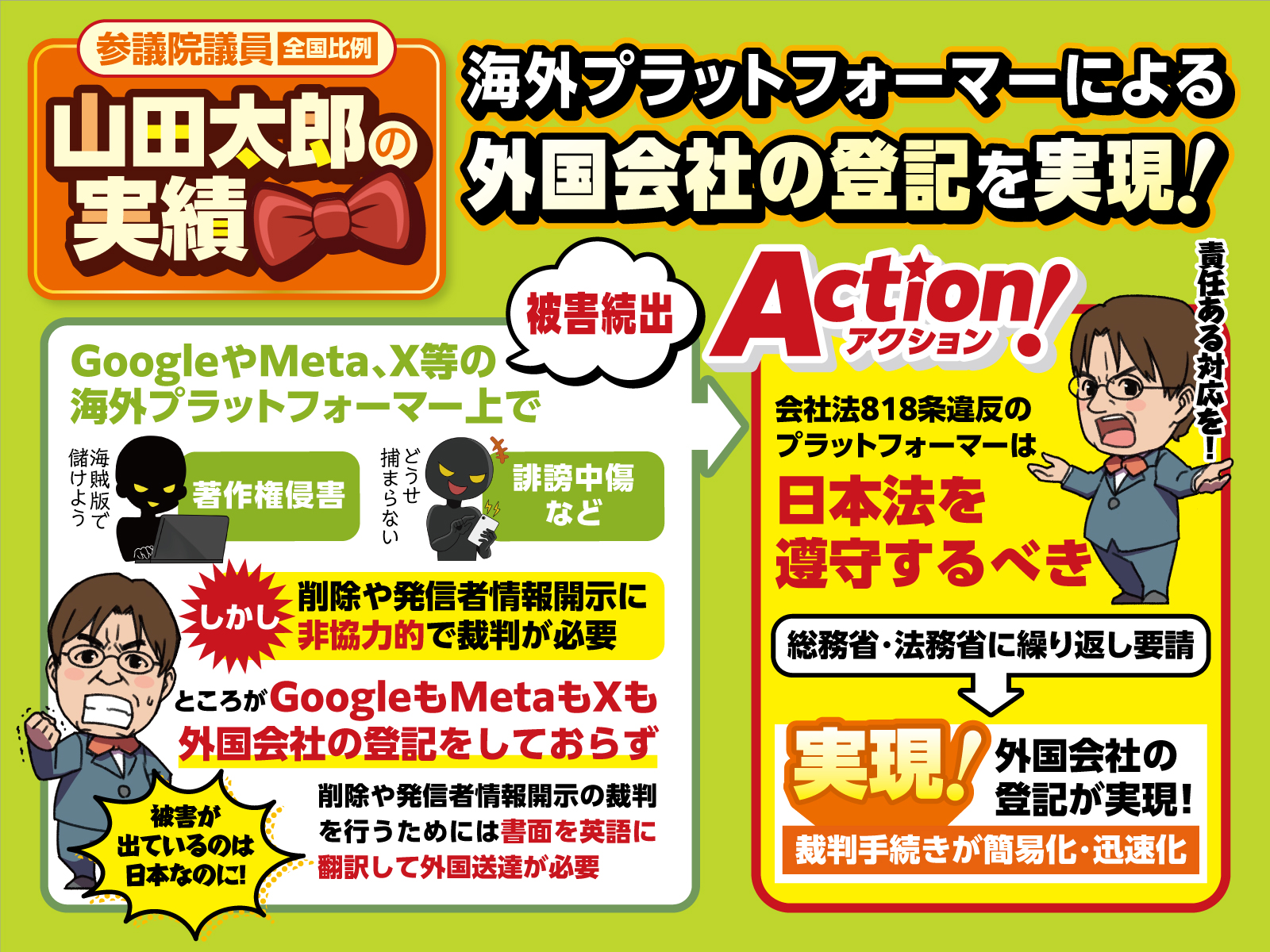 海外巨大企業に日本のルールを