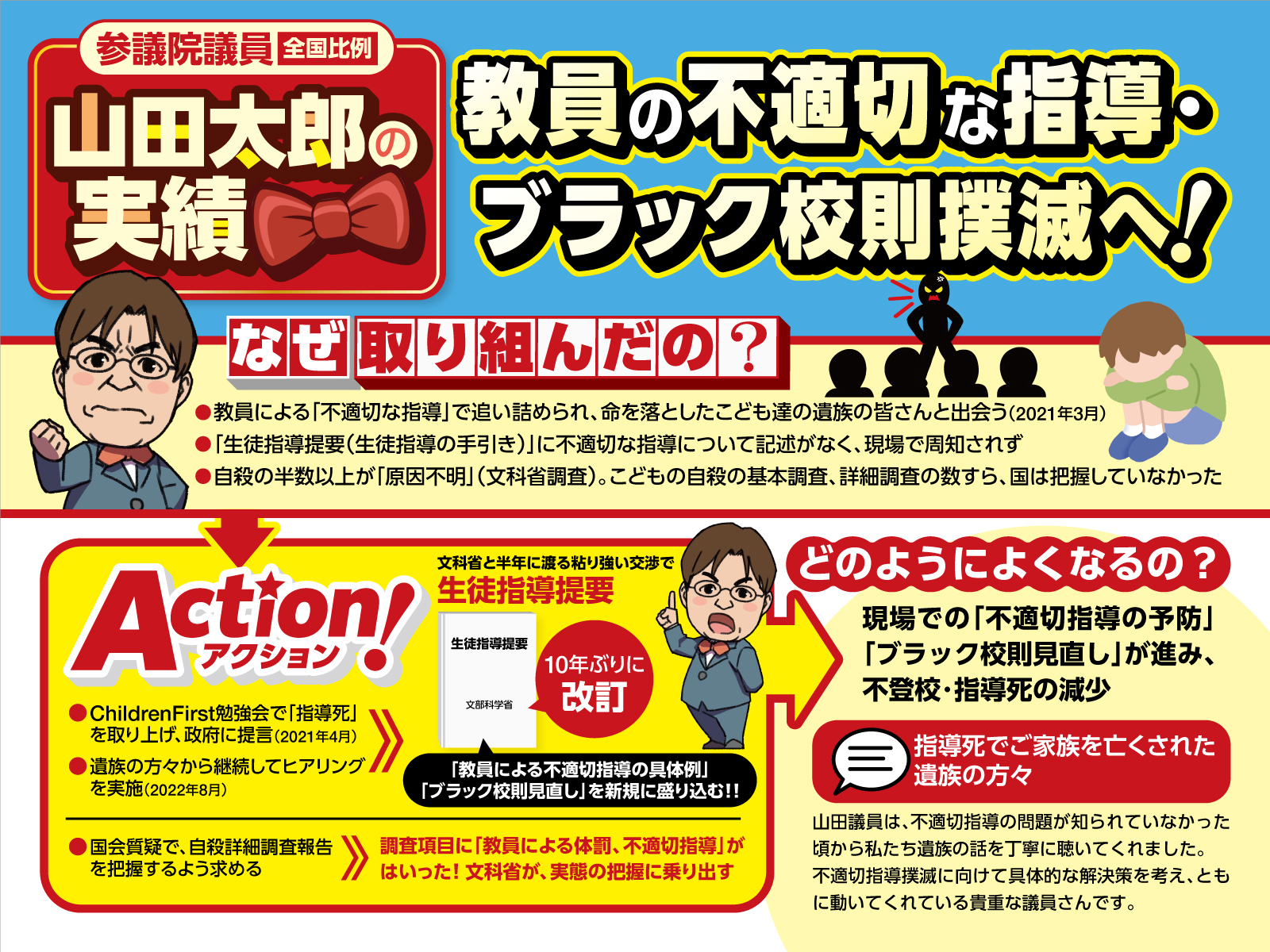 学校の問題　いじめと不適切指導