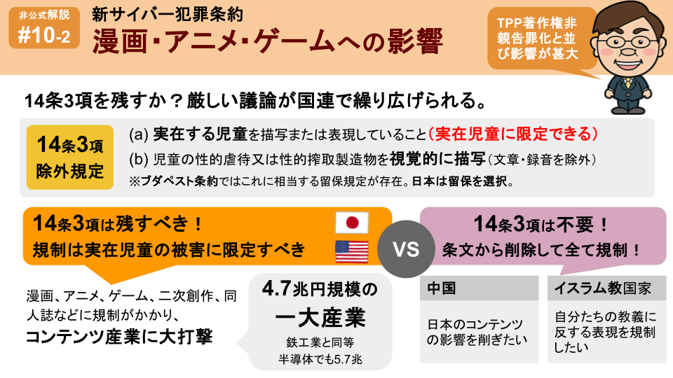 新サイバー犯罪条約