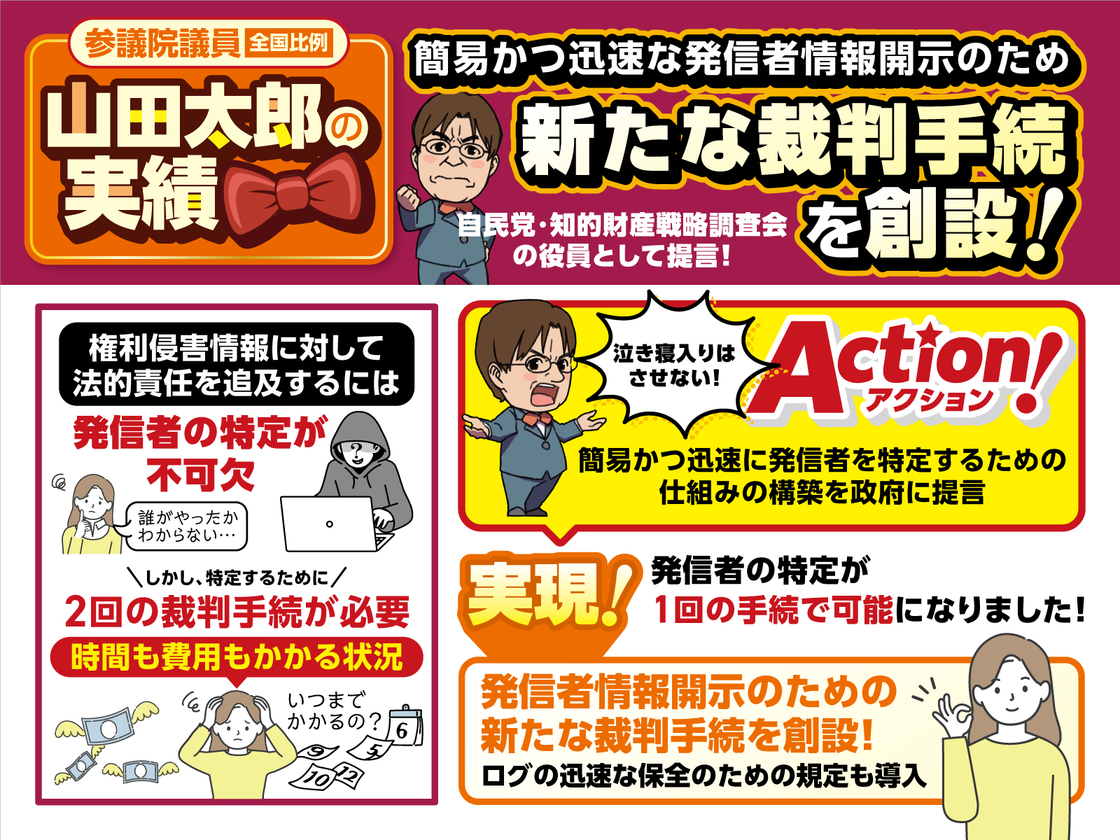 誹謗中傷問題と通信の秘密・ネット規制