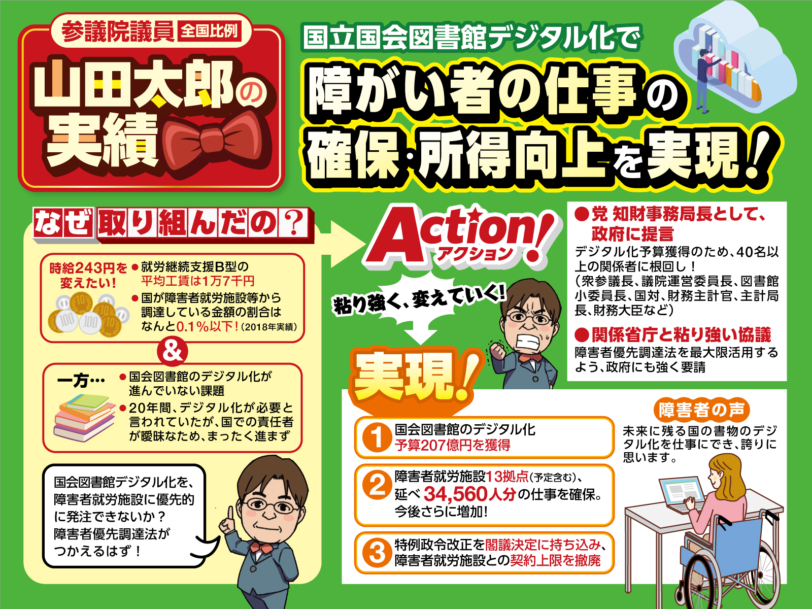 国会図書館の本を家から読めるように！