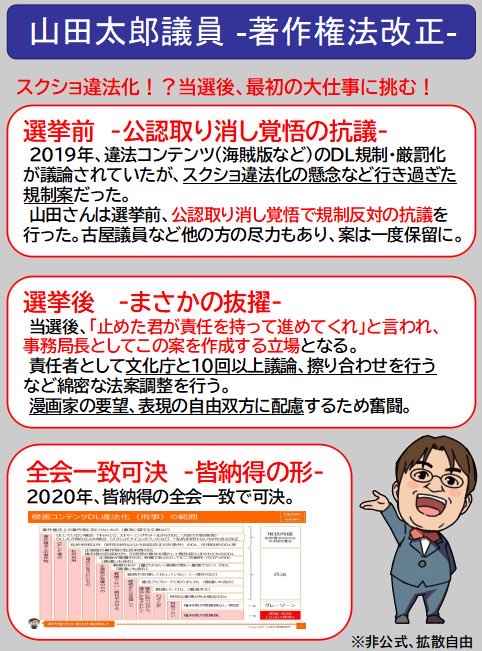 海賊版対策とダウンロード違法化改正