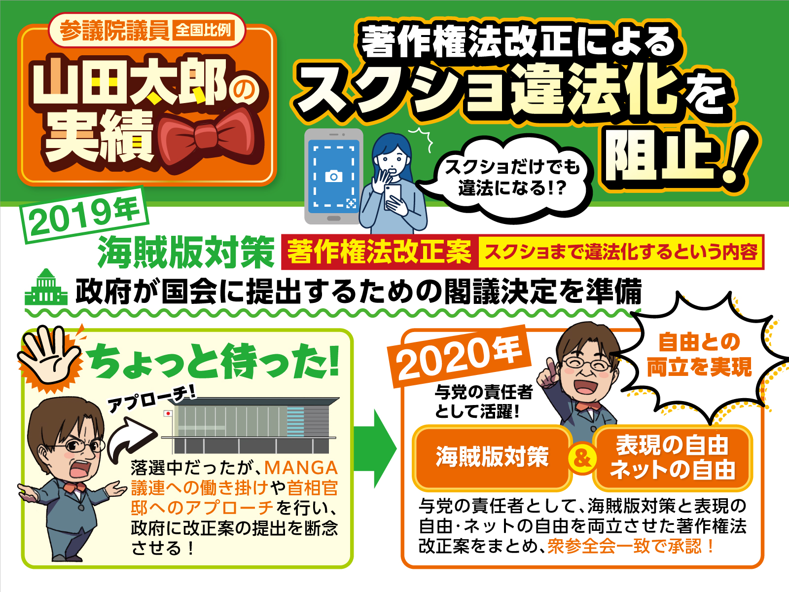 海賊版対策とダウンロード違法化改正
