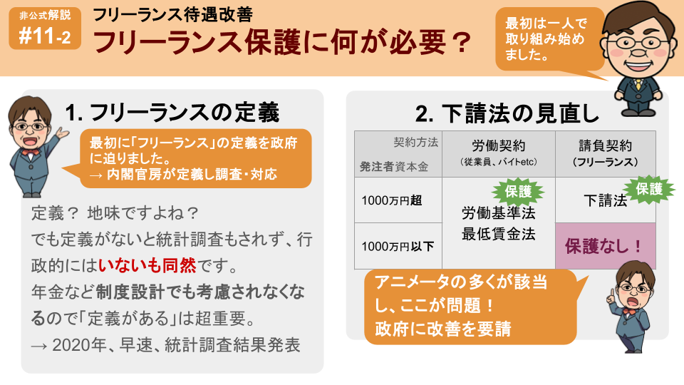 フリーランスが安心して働ける環境に