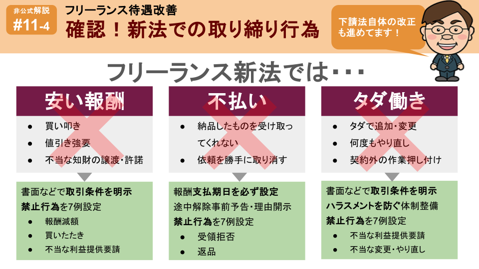 フリーランスが安心して働ける環境に