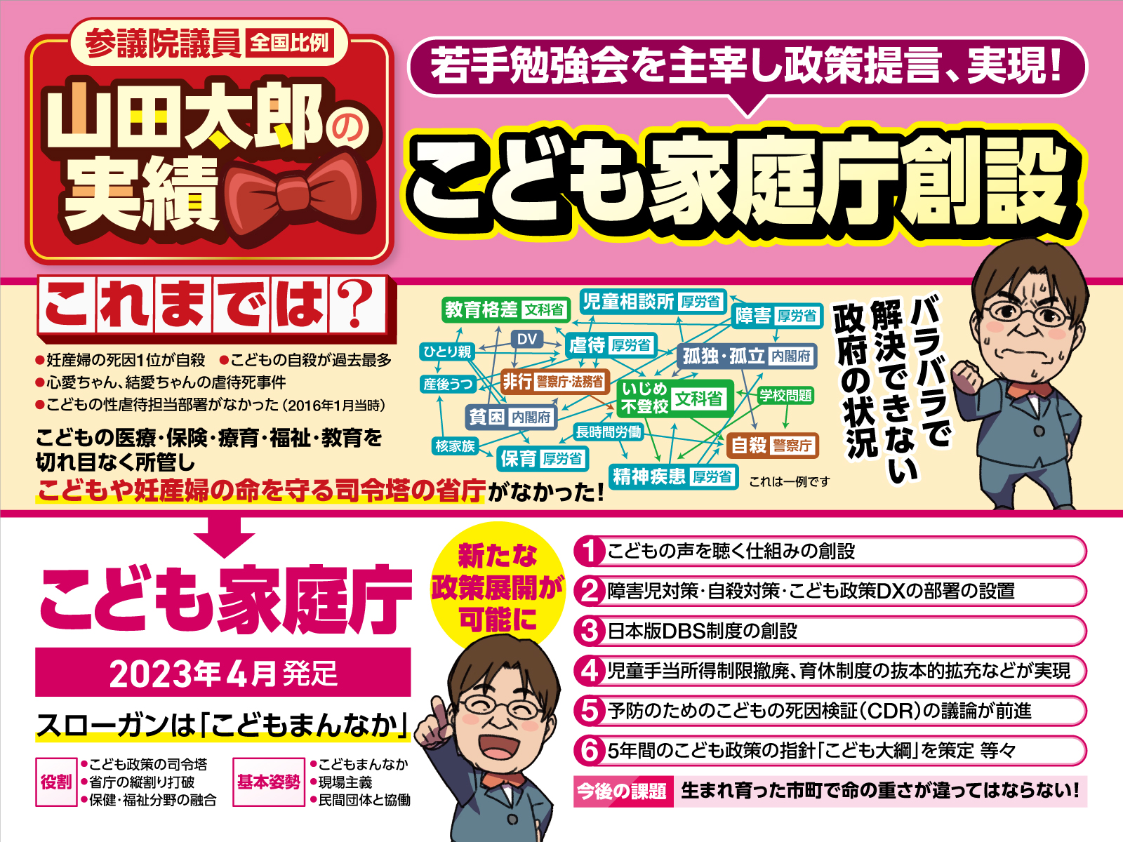 こども家庭庁設立