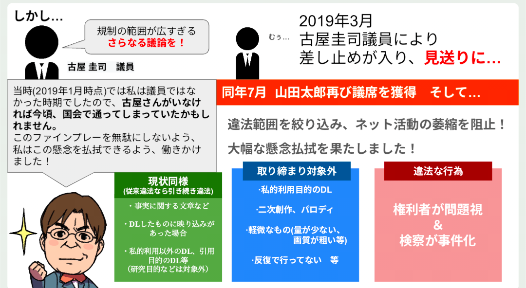 海賊版対策とダウンロード違法化改正