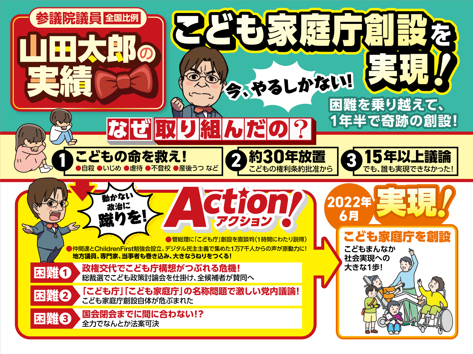 こども家庭庁設立