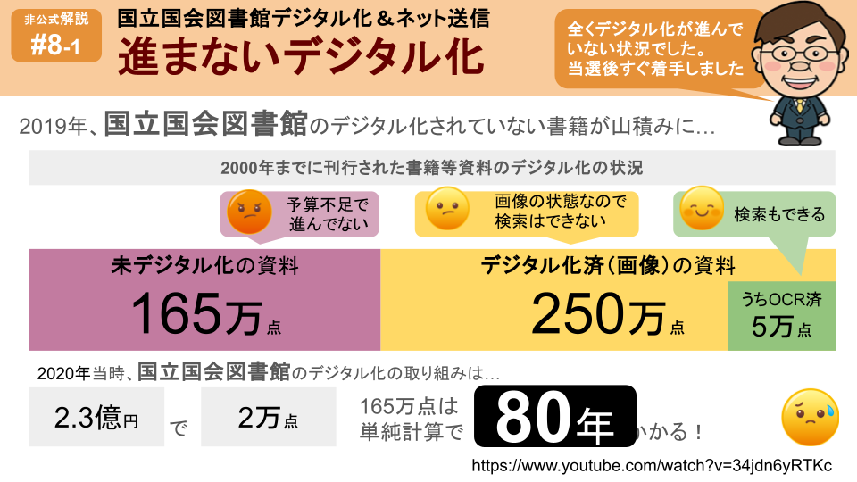 国会図書館の本を家から読めるように！