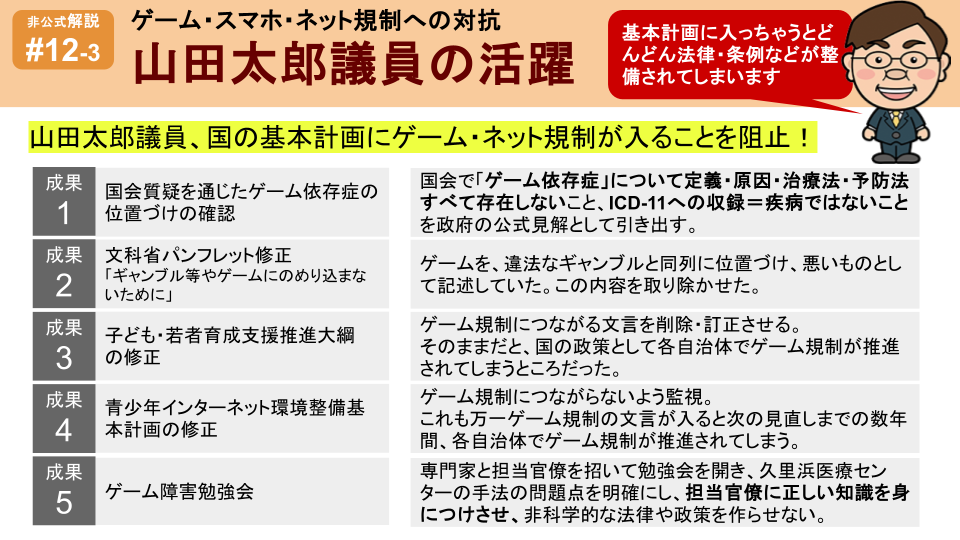 ゲーム・ネットを悪者にした規制を止める